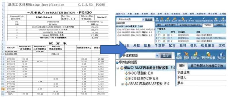 轮胎行业解决方案