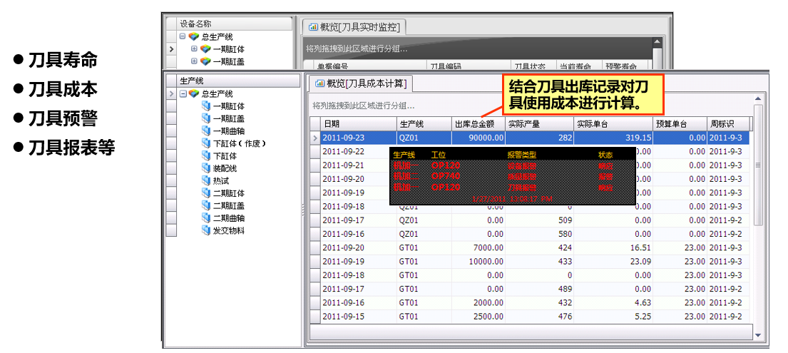 刀具管理